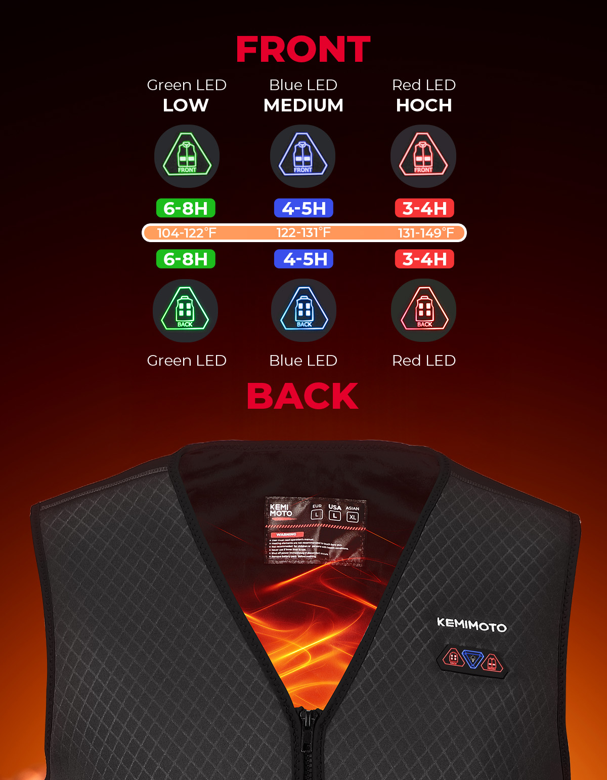 Unisex Heated Vest with 6 Heat - Motorcycle Gear For Winter avis et prix