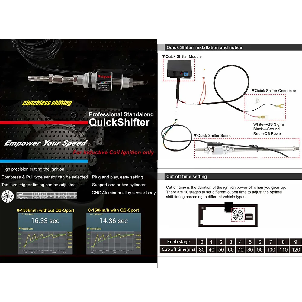 Motorcycle Accessories Quicksh - Motorcycle Gear Zone avis et prix